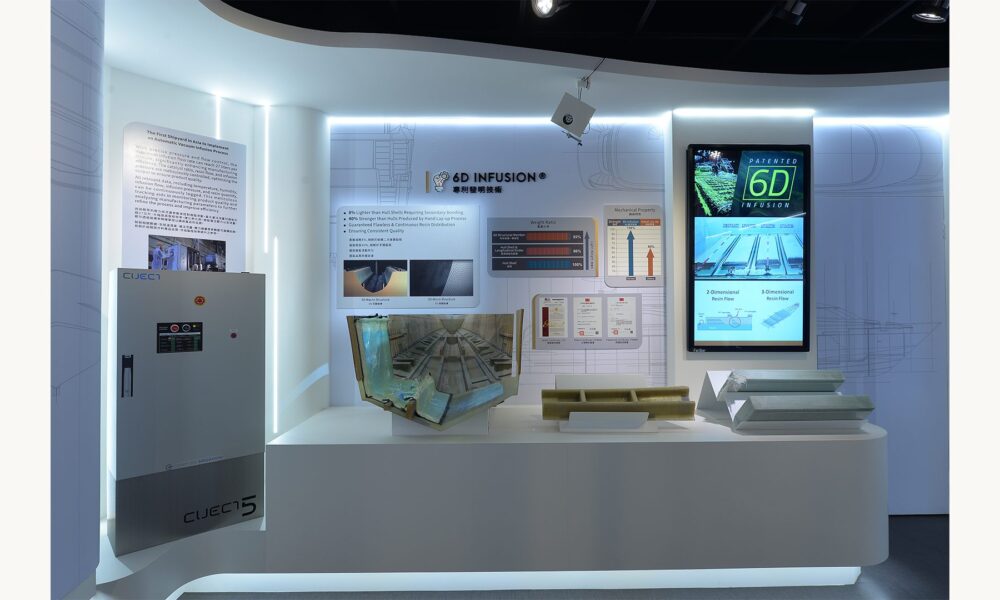 6D infusion display at Atech