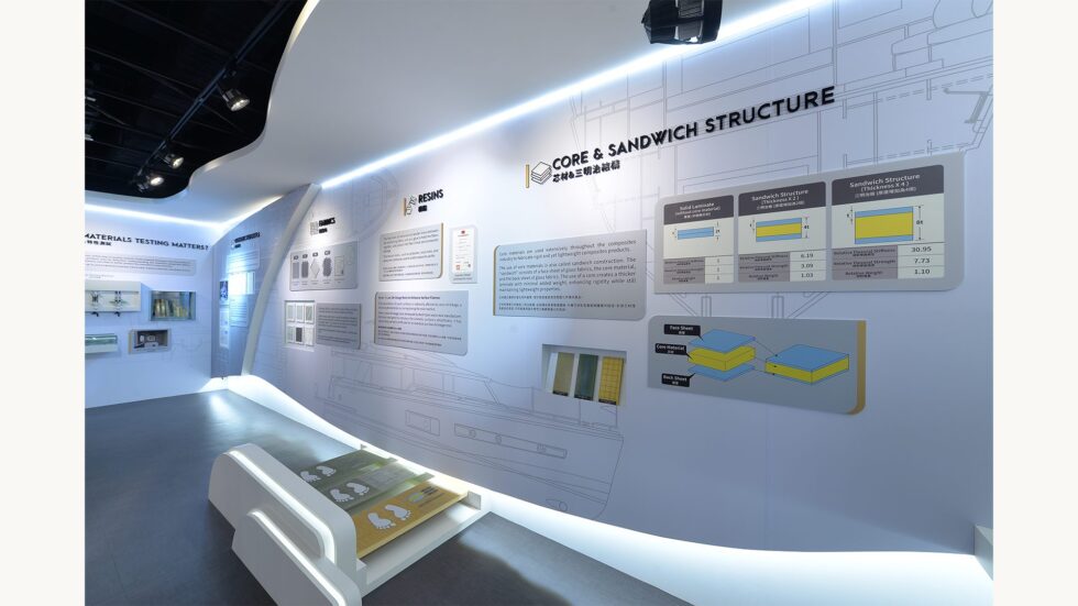 Atech construction display